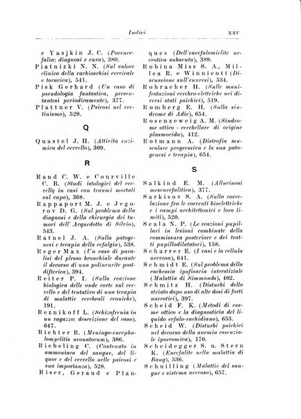 Neopsichiatria rassegna di psichiatria, neurologia, endocrinologia