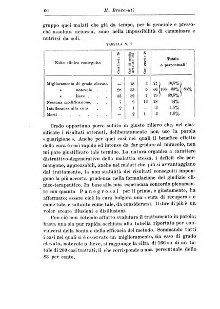 Neopsichiatria rassegna di psichiatria, neurologia, endocrinologia