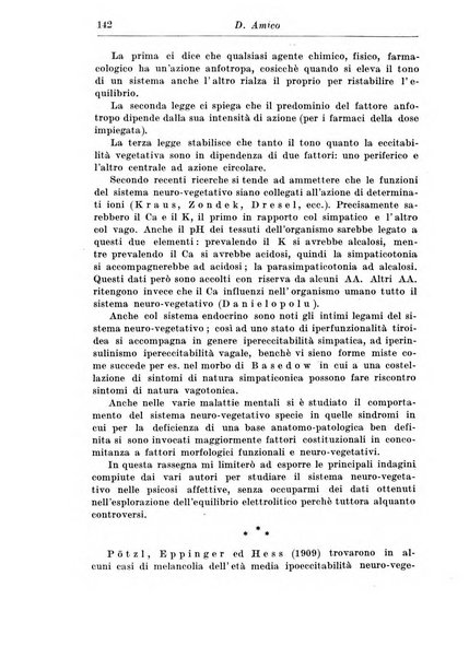 Neopsichiatria rassegna di psichiatria, neurologia, endocrinologia