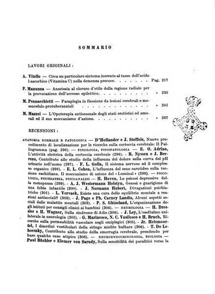 Neopsichiatria rassegna di psichiatria, neurologia, endocrinologia