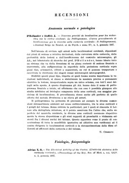 Neopsichiatria rassegna di psichiatria, neurologia, endocrinologia