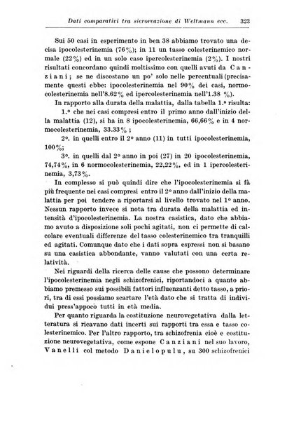 Neopsichiatria rassegna di psichiatria, neurologia, endocrinologia