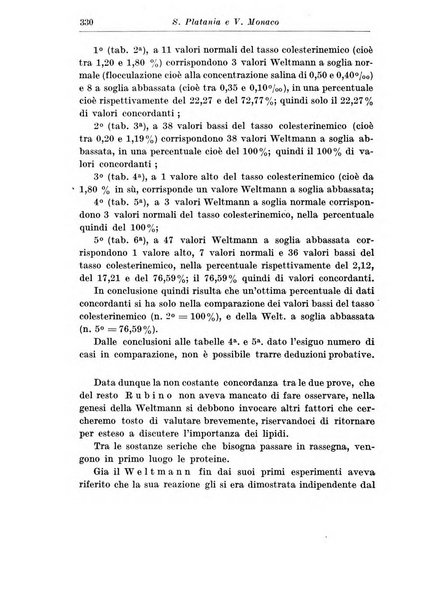 Neopsichiatria rassegna di psichiatria, neurologia, endocrinologia