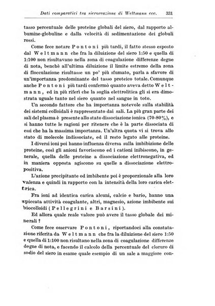 Neopsichiatria rassegna di psichiatria, neurologia, endocrinologia