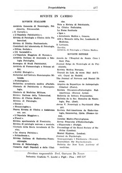 Neopsichiatria rassegna di psichiatria, neurologia, endocrinologia