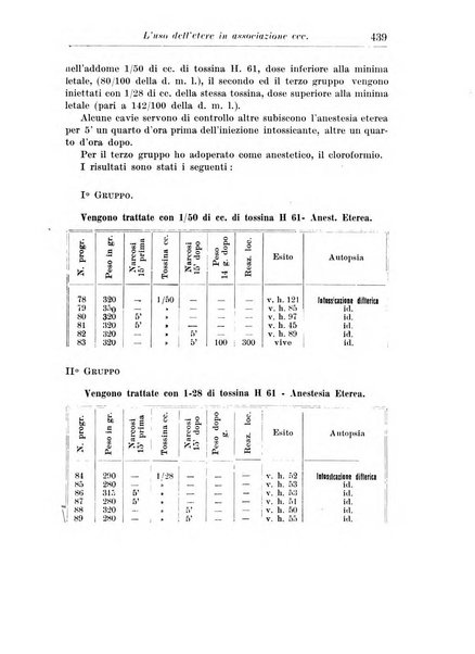 Neopsichiatria rassegna di psichiatria, neurologia, endocrinologia