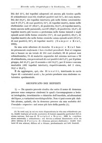 Neopsichiatria rassegna di psichiatria, neurologia, endocrinologia