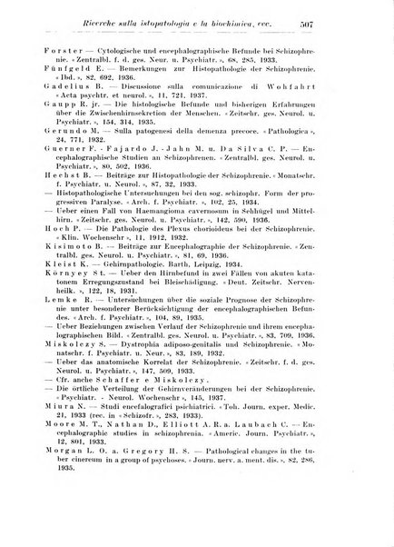 Neopsichiatria rassegna di psichiatria, neurologia, endocrinologia