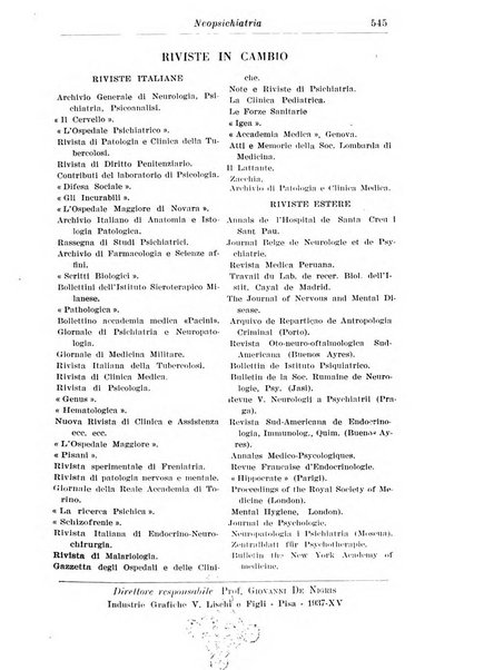 Neopsichiatria rassegna di psichiatria, neurologia, endocrinologia