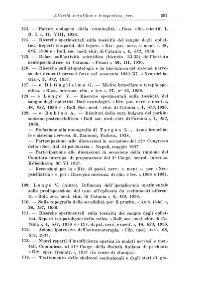 Neopsichiatria rassegna di psichiatria, neurologia, endocrinologia