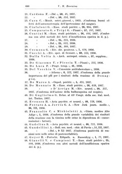 Neopsichiatria rassegna di psichiatria, neurologia, endocrinologia