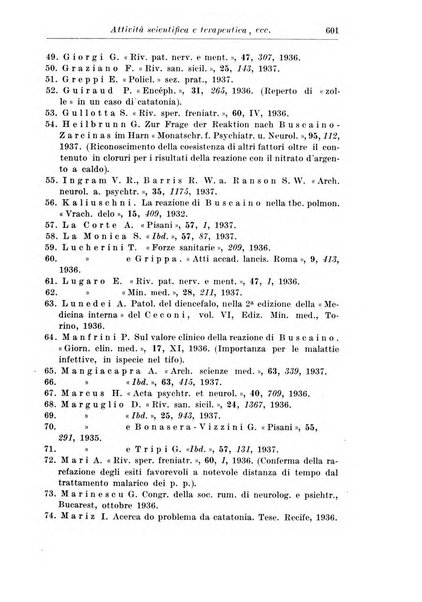 Neopsichiatria rassegna di psichiatria, neurologia, endocrinologia