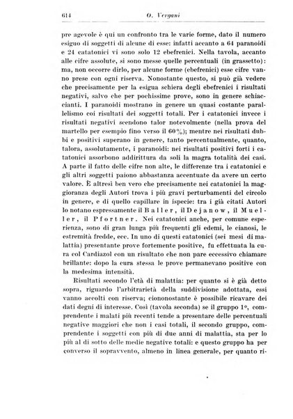 Neopsichiatria rassegna di psichiatria, neurologia, endocrinologia