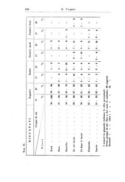 Neopsichiatria rassegna di psichiatria, neurologia, endocrinologia