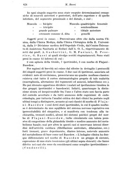 Neopsichiatria rassegna di psichiatria, neurologia, endocrinologia