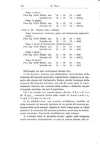 giornale/CFI0359229/1938/unico/00000274