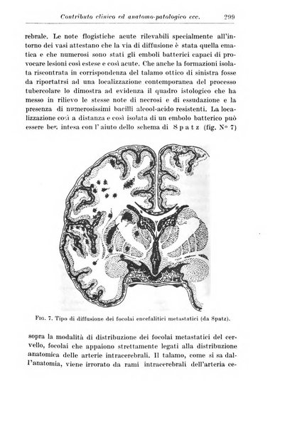 Neopsichiatria rassegna di psichiatria, neurologia, endocrinologia