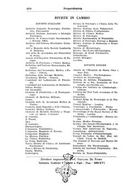 Neopsichiatria rassegna di psichiatria, neurologia, endocrinologia