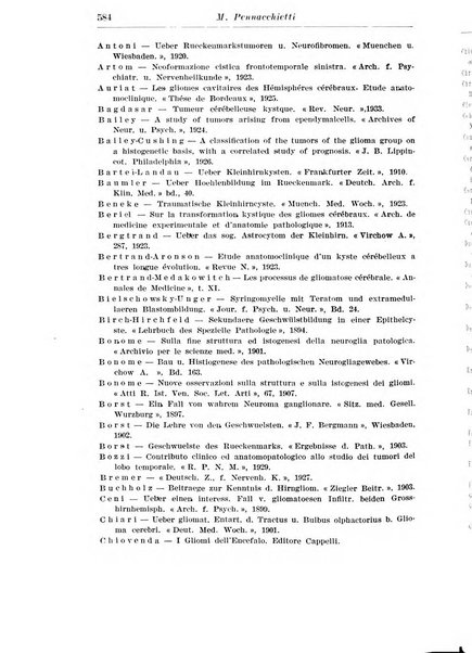 Neopsichiatria rassegna di psichiatria, neurologia, endocrinologia