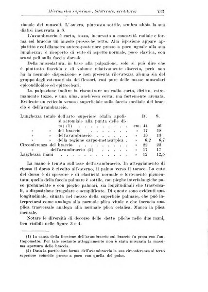 Neopsichiatria rassegna di psichiatria, neurologia, endocrinologia