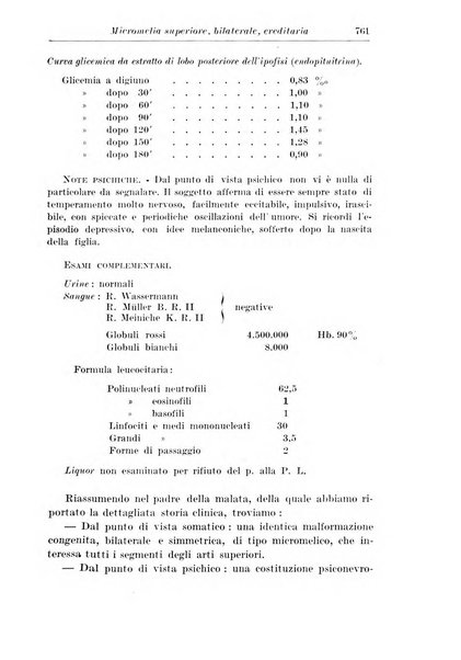 Neopsichiatria rassegna di psichiatria, neurologia, endocrinologia