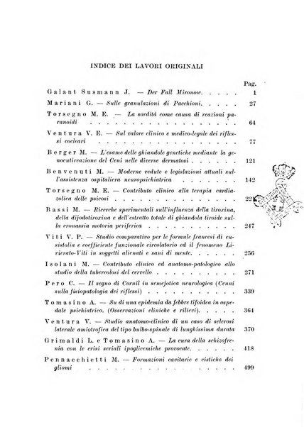 Neopsichiatria rassegna di psichiatria, neurologia, endocrinologia