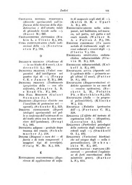 Neopsichiatria rassegna di psichiatria, neurologia, endocrinologia