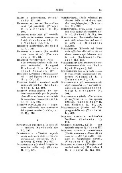 Neopsichiatria rassegna di psichiatria, neurologia, endocrinologia