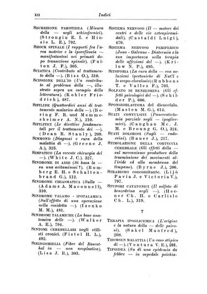 Neopsichiatria rassegna di psichiatria, neurologia, endocrinologia