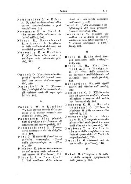 Neopsichiatria rassegna di psichiatria, neurologia, endocrinologia