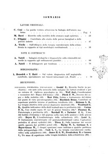 Neopsichiatria rassegna di psichiatria, neurologia, endocrinologia