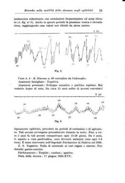 Neopsichiatria rassegna di psichiatria, neurologia, endocrinologia