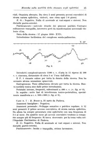 Neopsichiatria rassegna di psichiatria, neurologia, endocrinologia