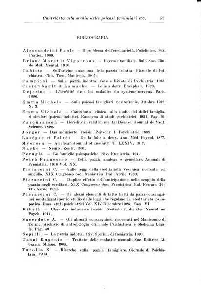 Neopsichiatria rassegna di psichiatria, neurologia, endocrinologia