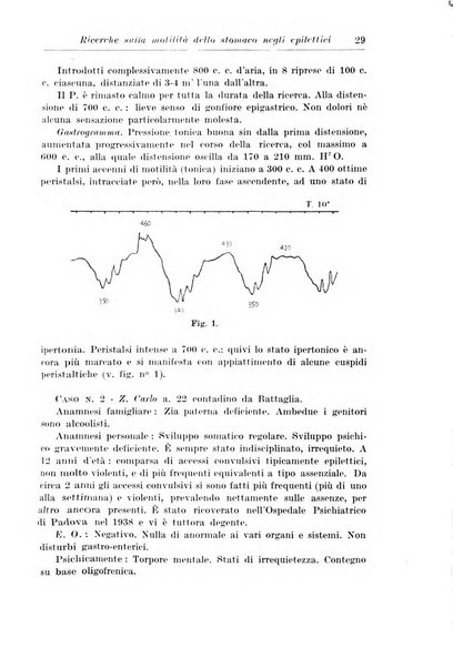 Neopsichiatria rassegna di psichiatria, neurologia, endocrinologia