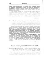 giornale/CFI0359229/1939/unico/00000124