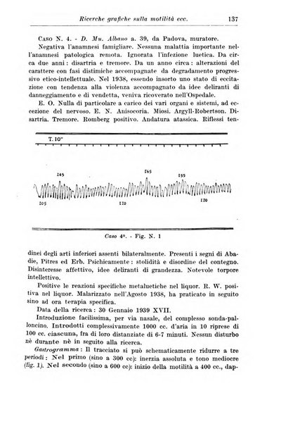 Neopsichiatria rassegna di psichiatria, neurologia, endocrinologia