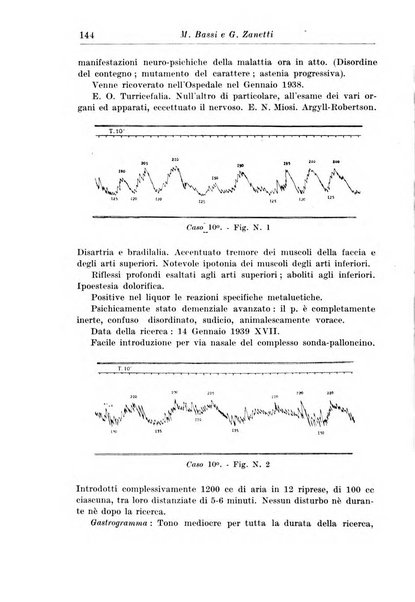 Neopsichiatria rassegna di psichiatria, neurologia, endocrinologia