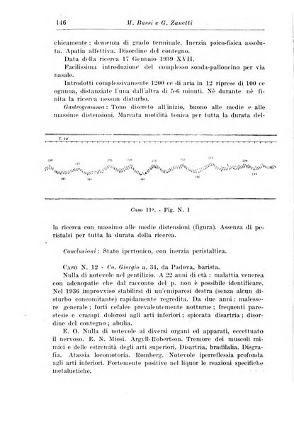 Neopsichiatria rassegna di psichiatria, neurologia, endocrinologia