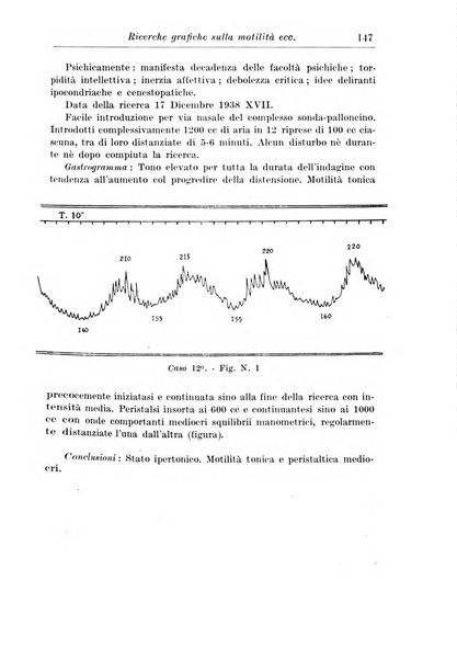 Neopsichiatria rassegna di psichiatria, neurologia, endocrinologia