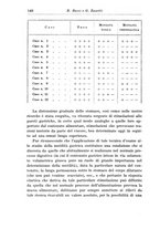 giornale/CFI0359229/1939/unico/00000172