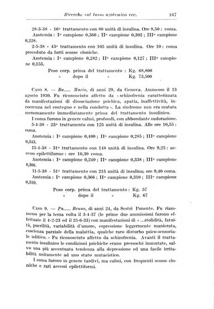 Neopsichiatria rassegna di psichiatria, neurologia, endocrinologia