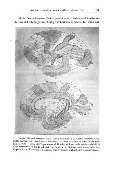 Neopsichiatria rassegna di psichiatria, neurologia, endocrinologia