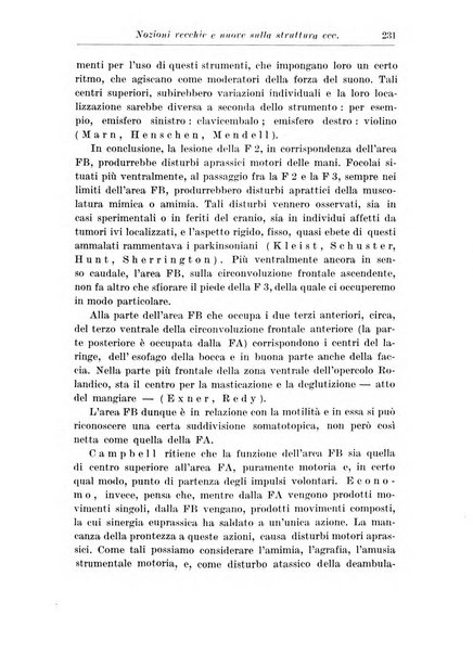 Neopsichiatria rassegna di psichiatria, neurologia, endocrinologia