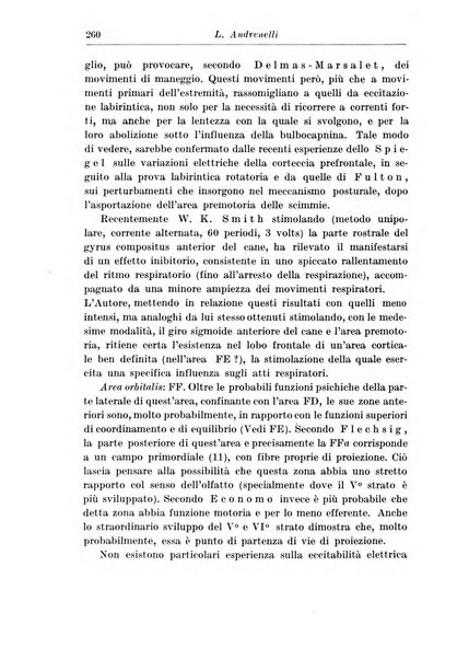 Neopsichiatria rassegna di psichiatria, neurologia, endocrinologia