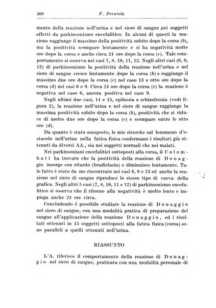 Neopsichiatria rassegna di psichiatria, neurologia, endocrinologia