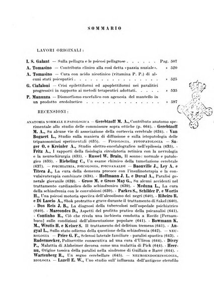 Neopsichiatria rassegna di psichiatria, neurologia, endocrinologia