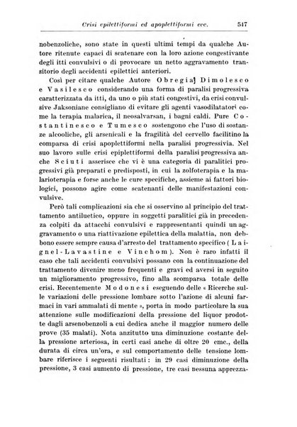 Neopsichiatria rassegna di psichiatria, neurologia, endocrinologia