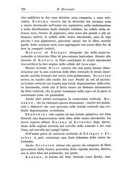 Neopsichiatria rassegna di psichiatria, neurologia, endocrinologia