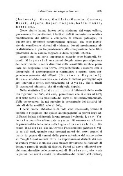 Neopsichiatria rassegna di psichiatria, neurologia, endocrinologia